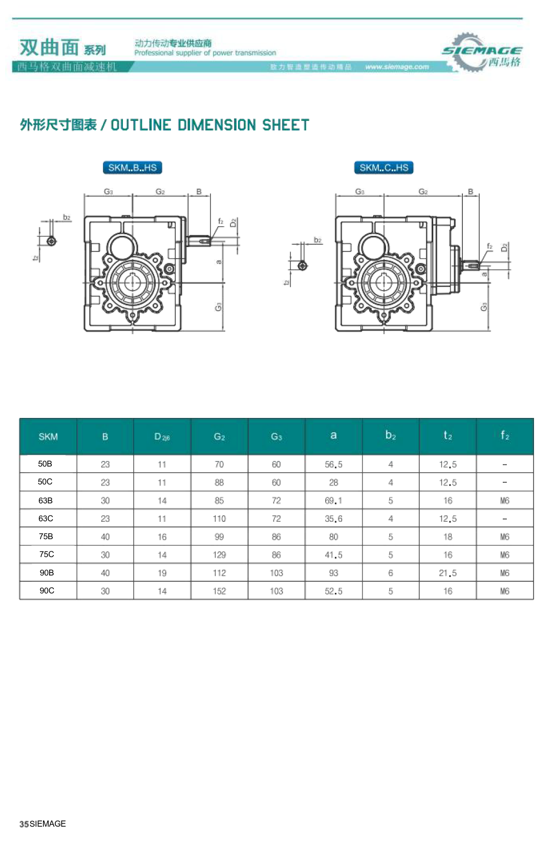 西马格双曲面减速器63 西马格双曲面减速器63
